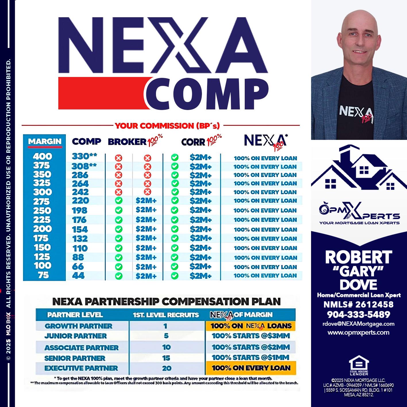 NEXA COMP - OpmXperts Your Mortgage Loan Xperts -