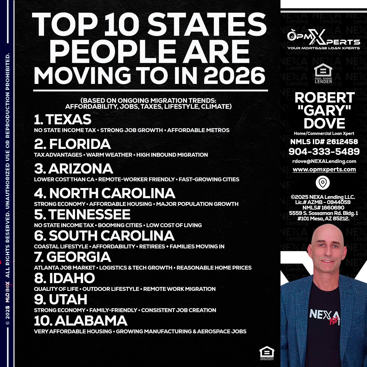 top 10 - OpmXperts Your Mortgage Loan Xperts -