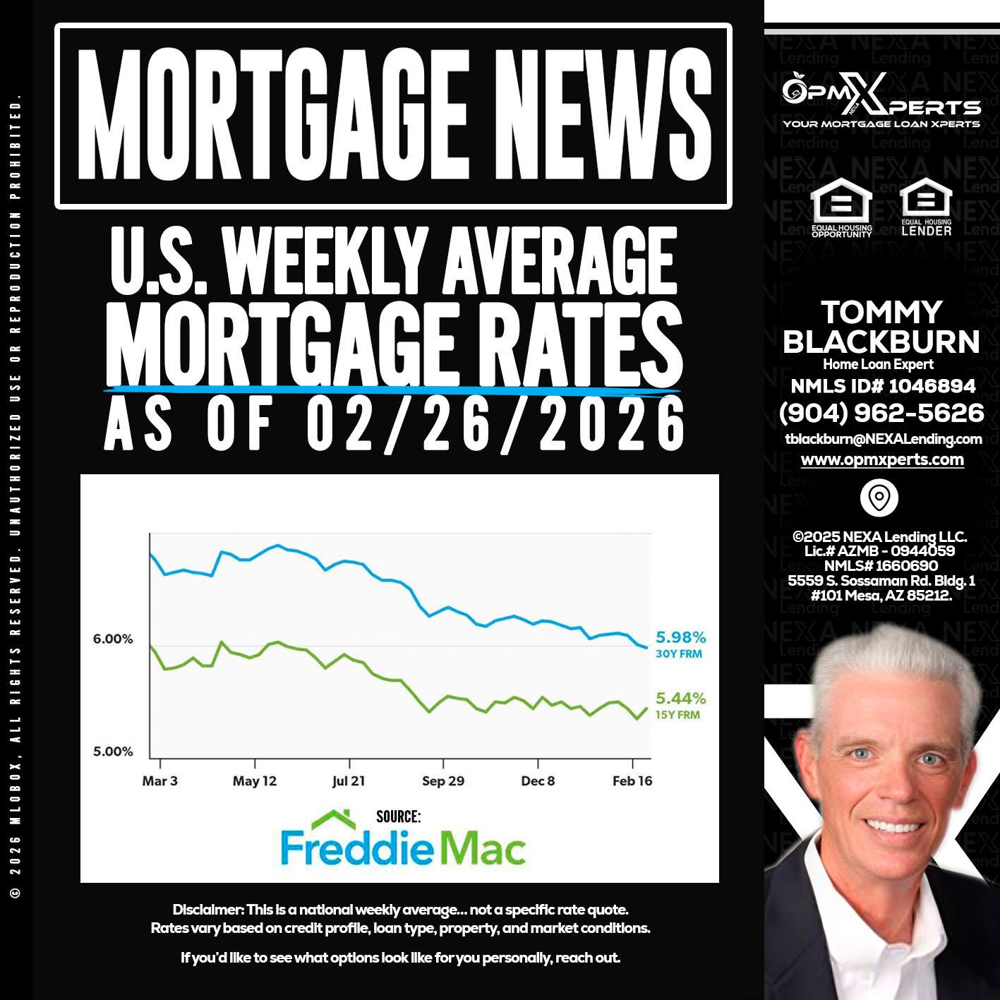 mortgage news - OpmXperts Your Mortgage Loan Xperts -