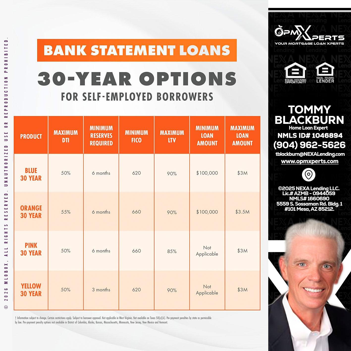30 YEARS OPTIONS - OpmXperts Your Mortgage Loan Xperts -