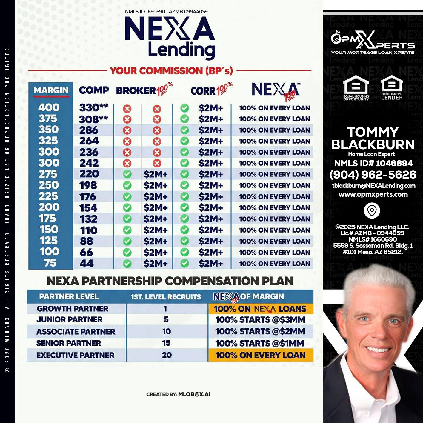 COMP - OpmXperts Your Mortgage Loan Xperts -