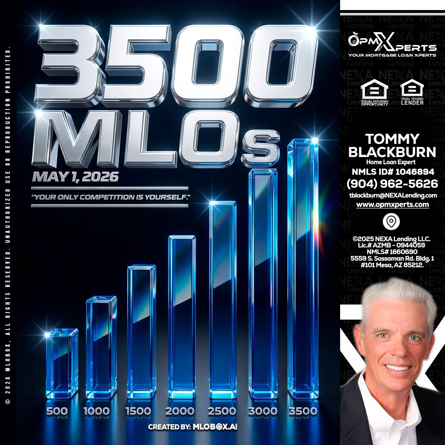 3500 MLOs - OpmXperts Your Mortgage Loan Xperts -