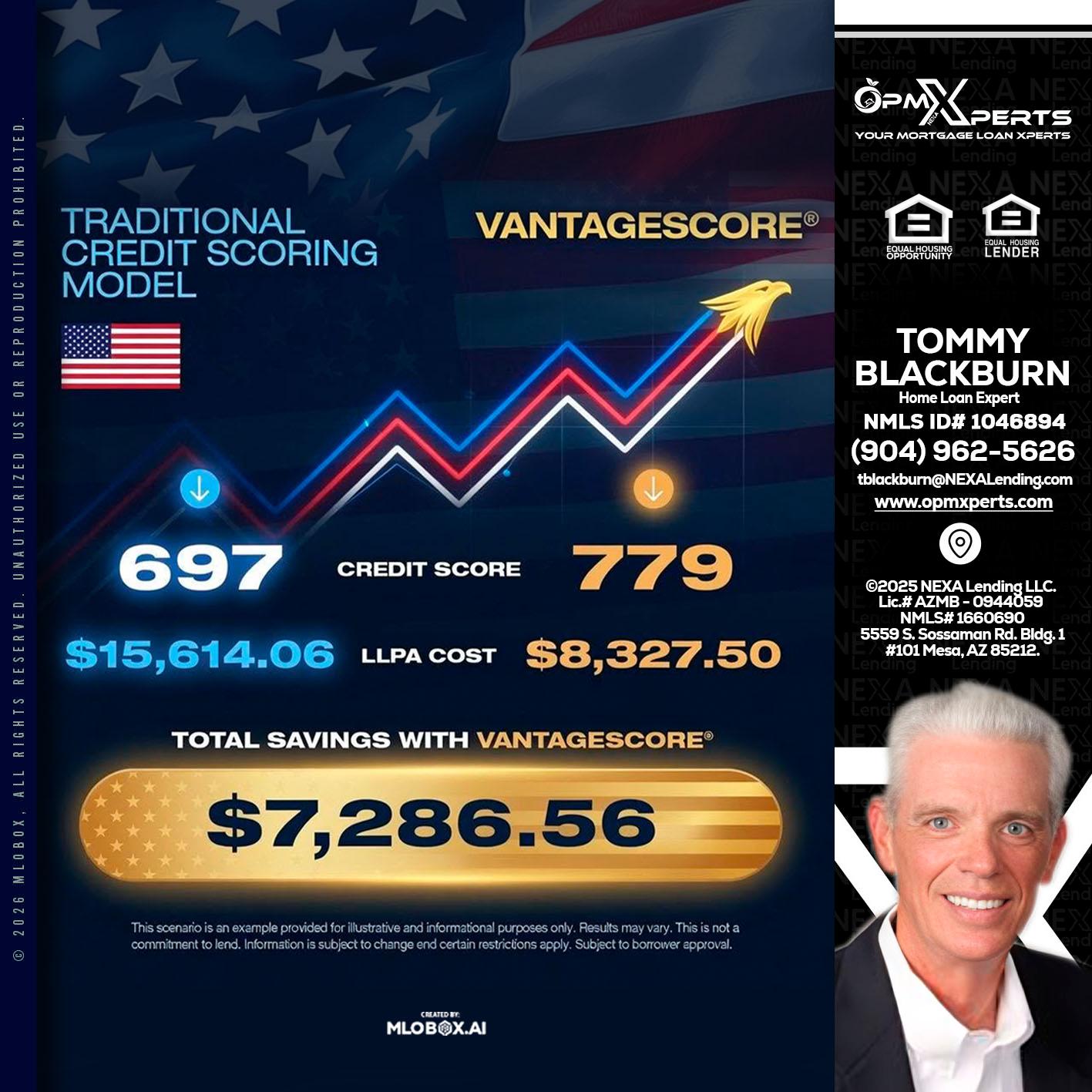 7,286.56 - OpmXperts Your Mortgage Loan Xperts -