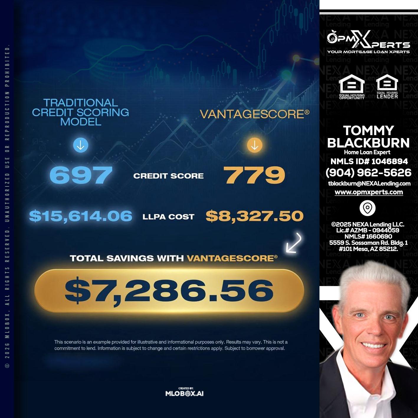 $7,286.56 - OpmXperts Your Mortgage Loan Xperts -